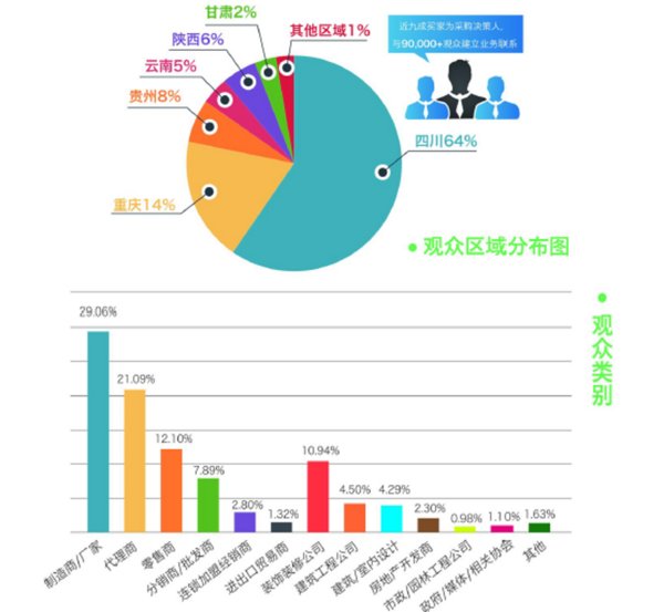 西安美陳設(shè)計